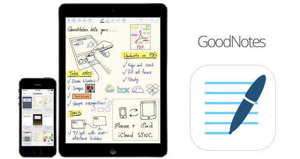 goodnotes ipad review
