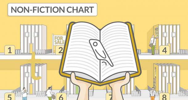 Book Charts Non Fiction